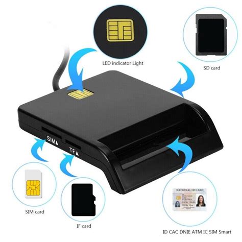 a115 smart card reader驱动程式|Download Windows 11 Pro Microsoft USBCCID Smartcard .